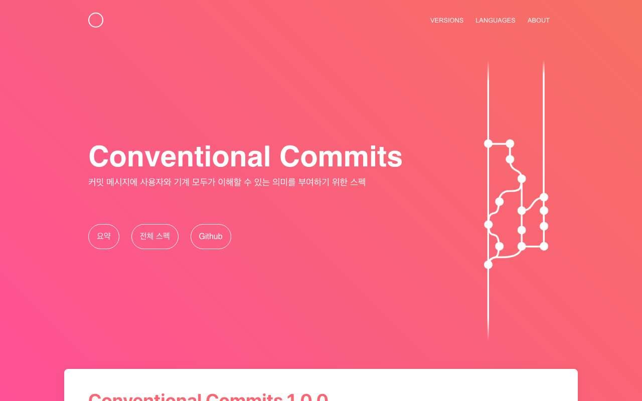 Conventional Commits 미리보기